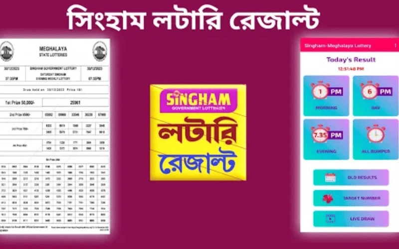 Meghalaya Lottery Sambad